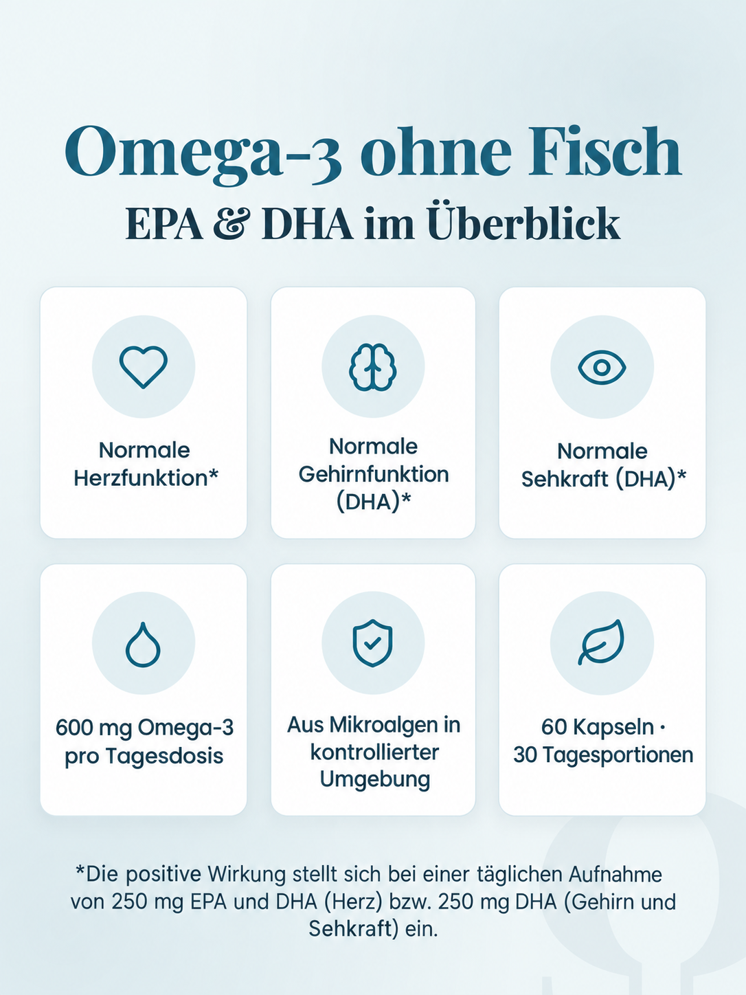 Algen-Omega-3 – Vorteile und Produktübersicht