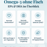 Algen-Omega-3 – Vorteile und Produktübersicht
