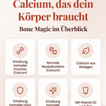 Bone Magic – Vorteile und Produktübersicht