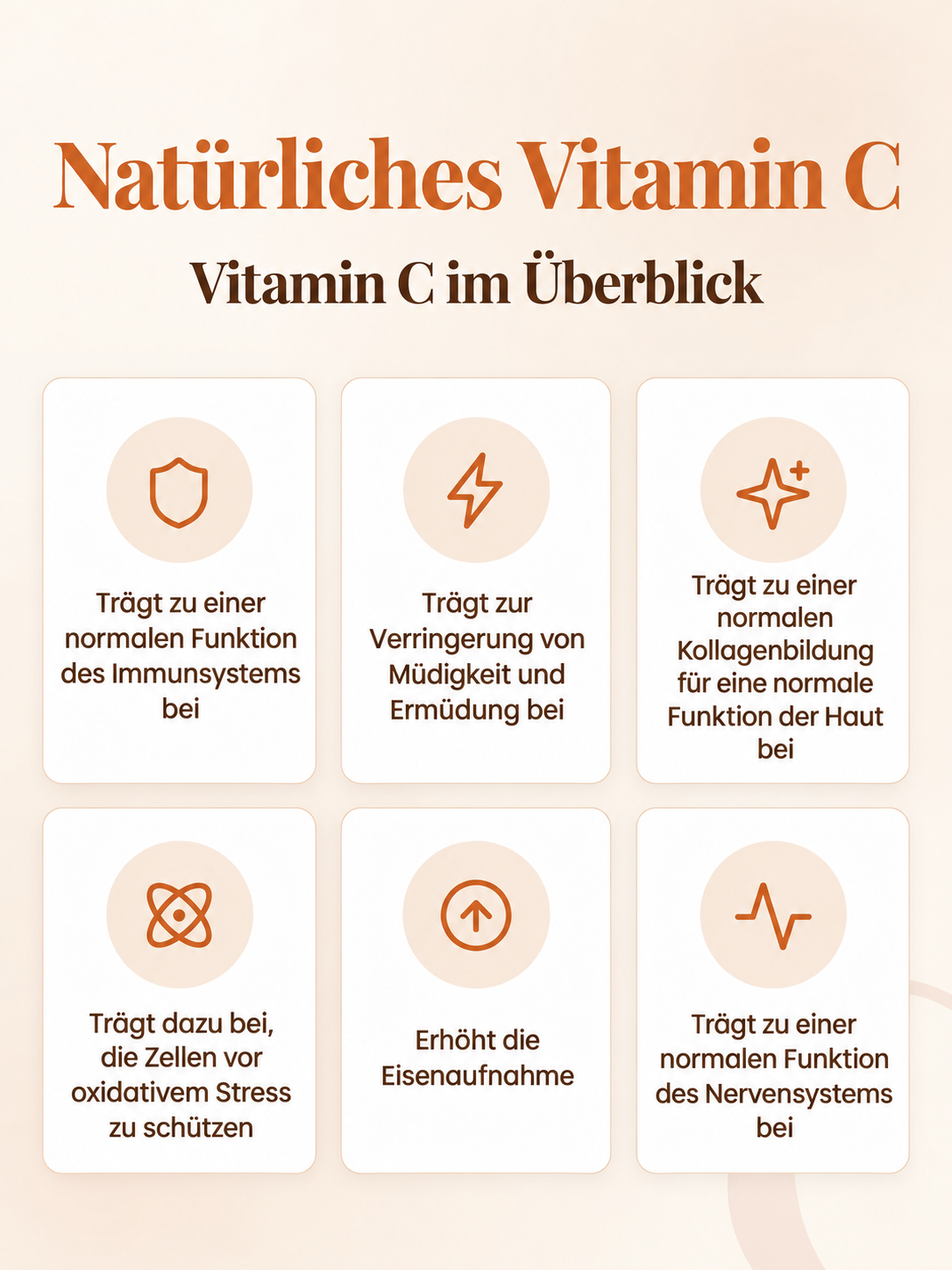 Vitamin C – Vorteile und Produktübersicht