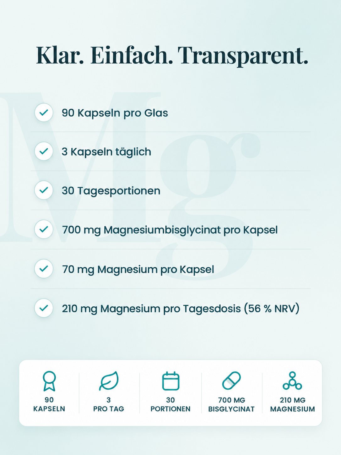 Magnesiumglycinat – Produktfakten