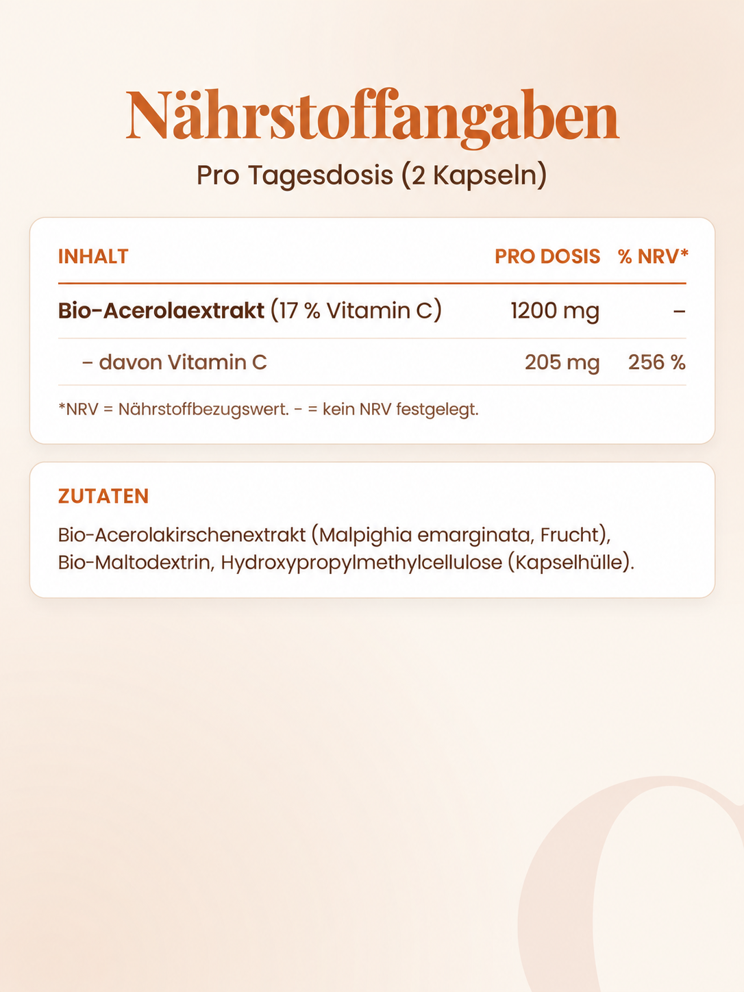 Vitamin C – Nährwerte und Zutaten