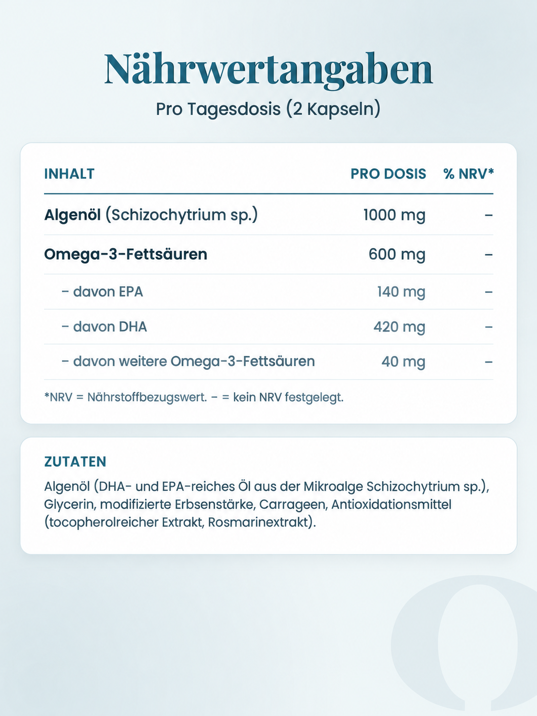 Algen-Omega-3 – Nährwerte und Zutaten
