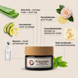 Rejuvenate Infografik